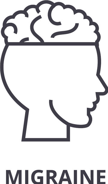 偏头痛细线符号符号符号图片下载