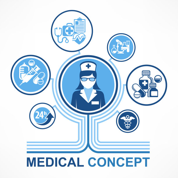 医疗护理的概念图片下载