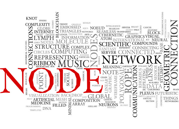 节点词云概念图片下载