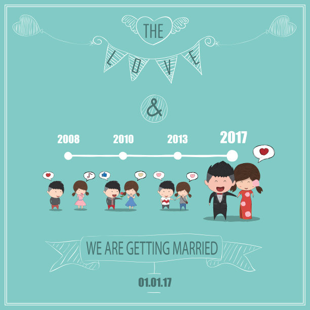 持续可爱的卡通婚礼夫妇和男人图片下载