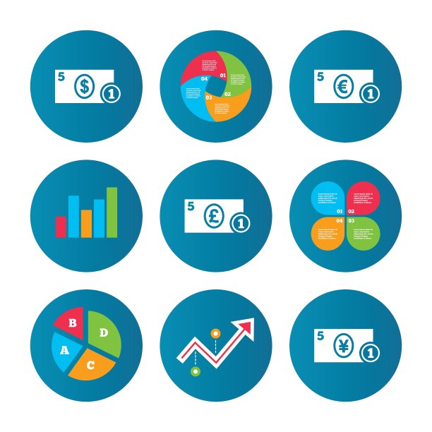 现金是美元、欧元和英镑的标志图片下载