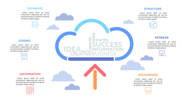 箭头指向彩云图片下载