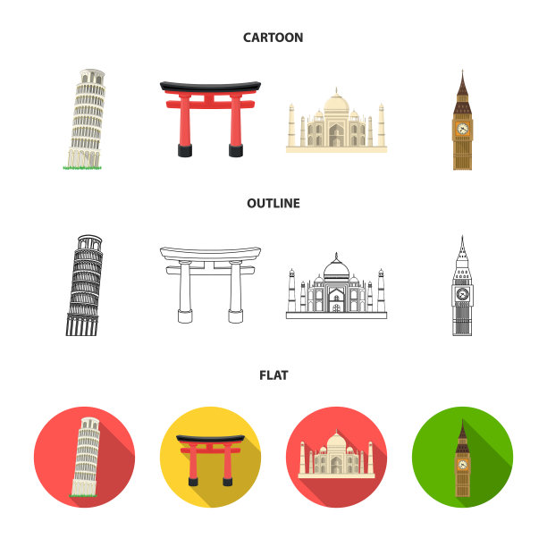 不同国家的风景卡通画的轮廓图片下载