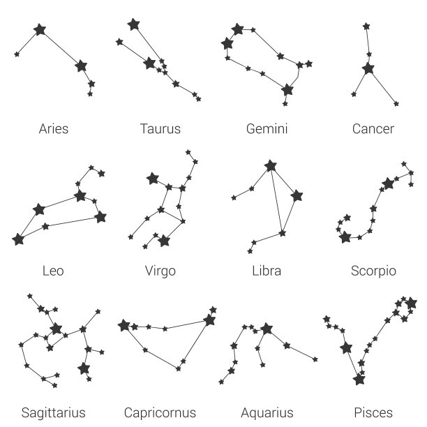 12星座符号图案合集图片下载