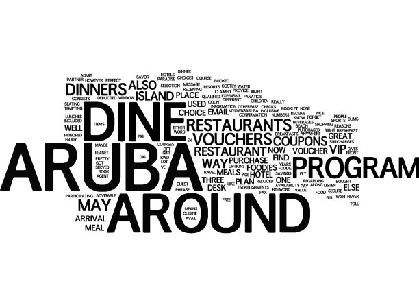 阿鲁巴dine围绕文本背景词云图片下载