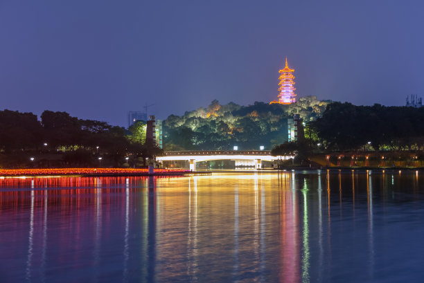 Qiandenghu雷克,foshan图片下载