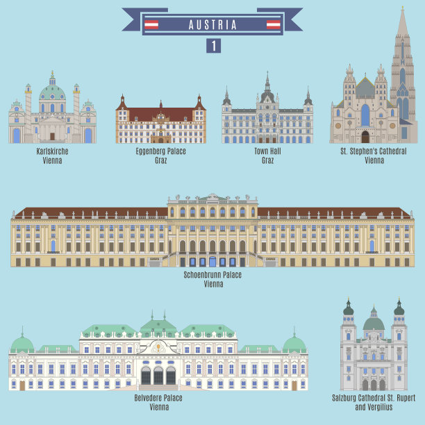 奥地利著名景点图片下载