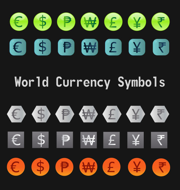 世界货币符号图片下载