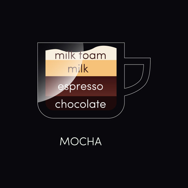 咖啡杯孤立图片下载