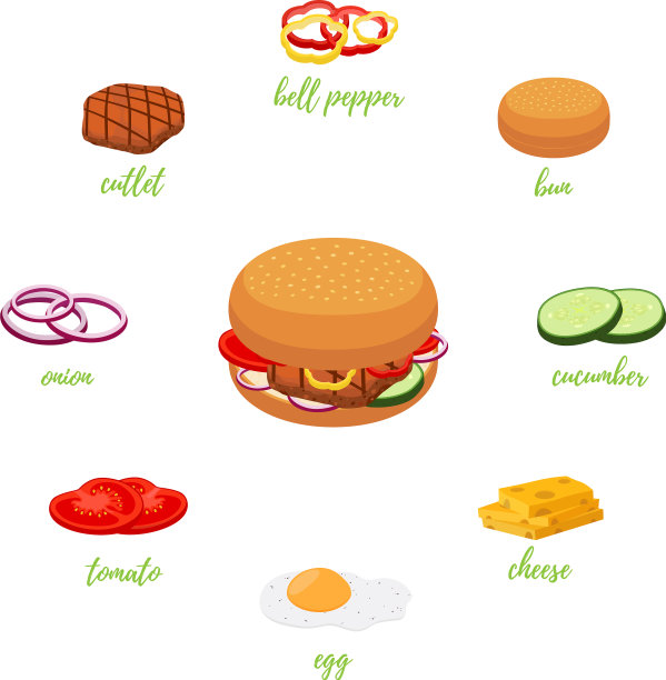不同配料的汉堡菜单图片下载