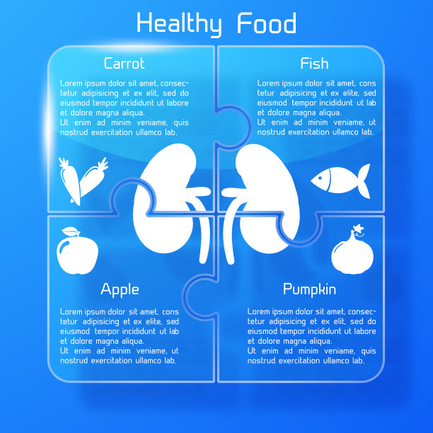 健康食品的概念图片下载