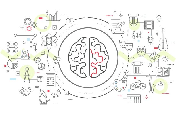 人类大脑活动的图标图片下载