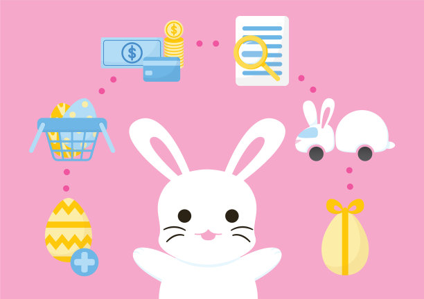 网上购物复活节采购流程概念图片下载