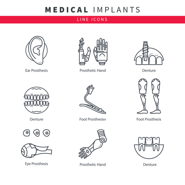 各种医学假体图片下载