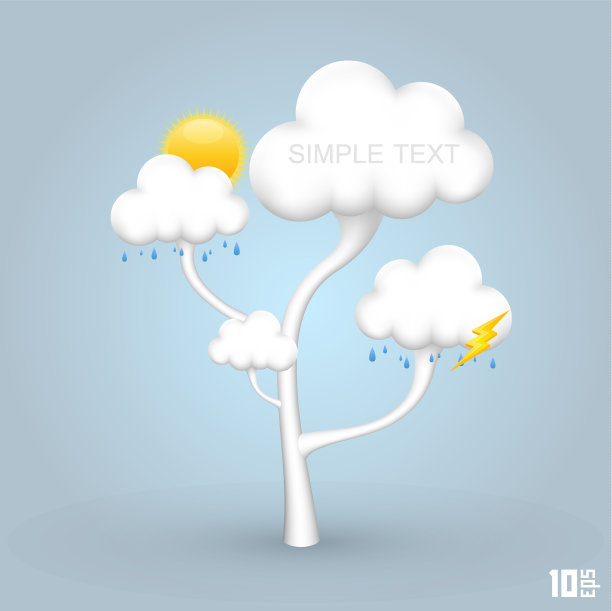 树与云的天气图片下载