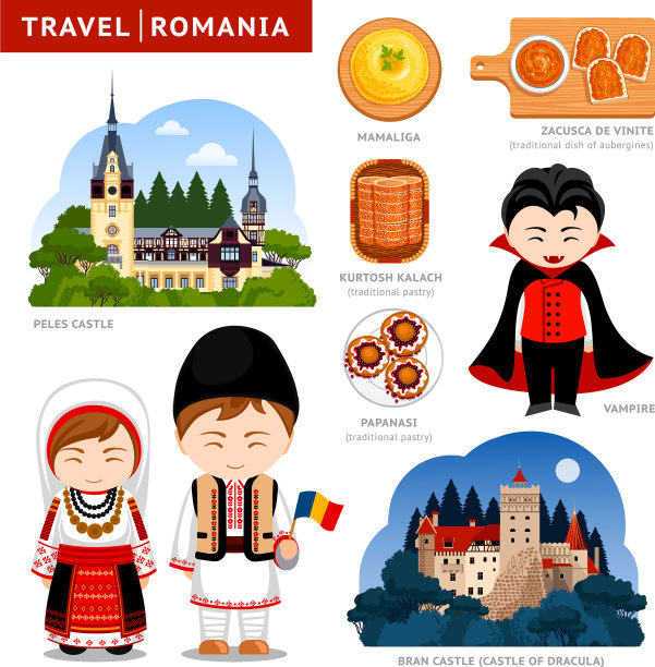穿着民族服装去罗马尼亚旅行图片下载