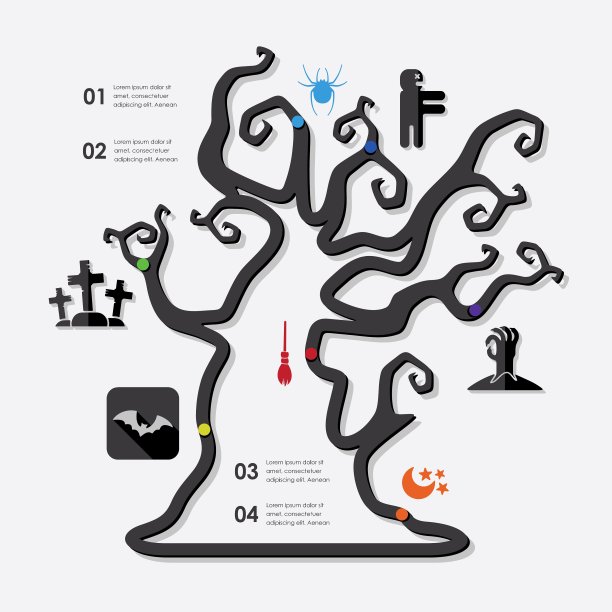 万圣节的信息图表图片下载