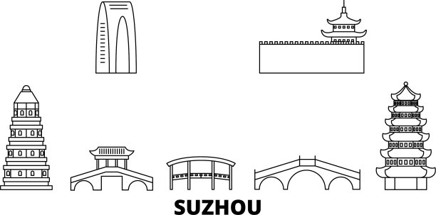 中国苏州线旅游天际线设置中国图片下载