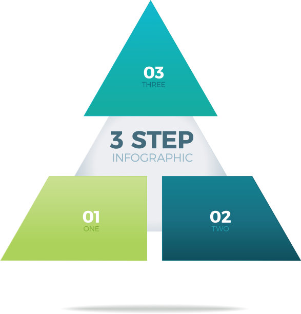 三步金字塔信息图图片下载