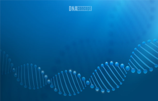 DNA科学技术背景图片下载