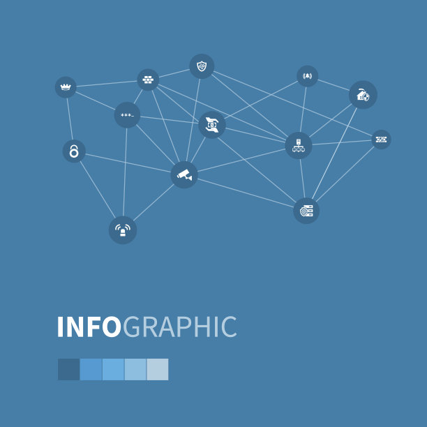 一组简单的安全图标图片下载
