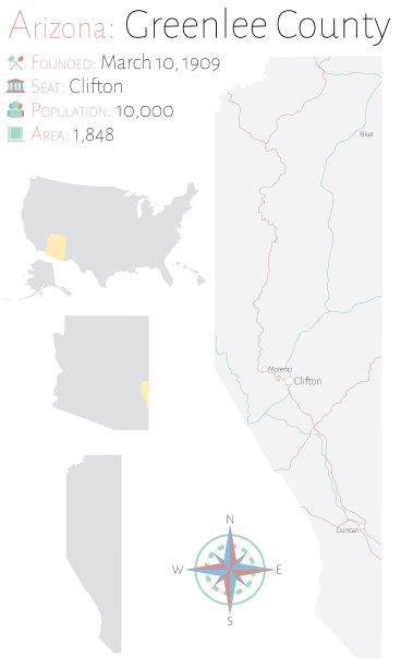 亚利桑那州的格林里县图片下载