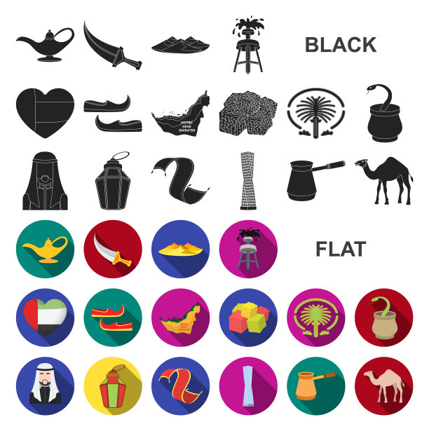 阿拉伯联合酋长国国家平面图标设置图片下载