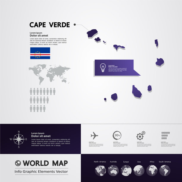 佛得角地图图片下载