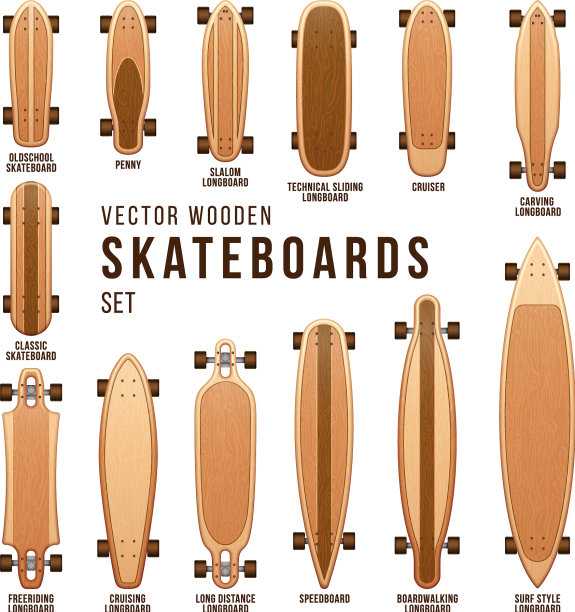 不同滑板类型模板集图片下载