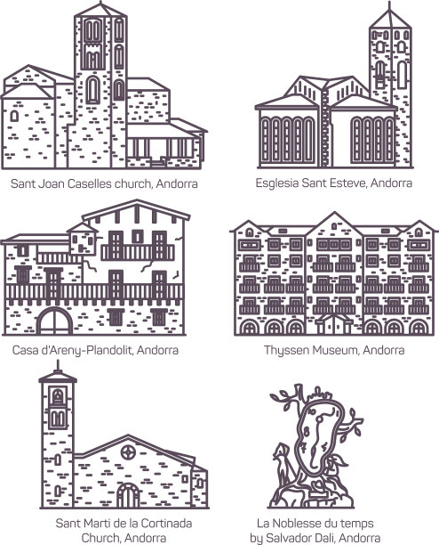 安道尔城堡景观和教堂地标设置图片下载