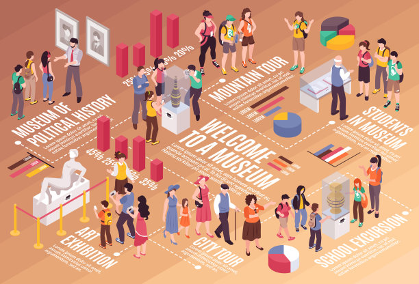 游览等距信息图图片下载