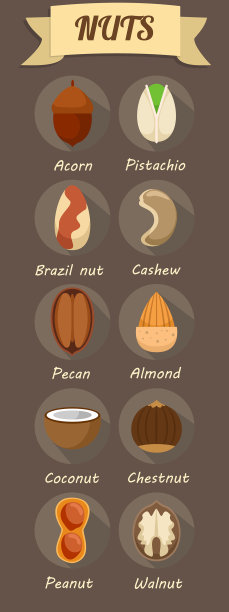 平面健康有机食品图标设置图片下载