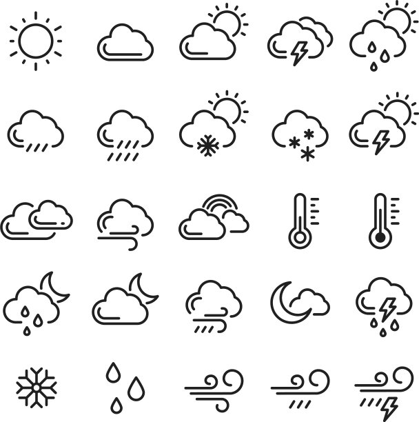 天气图标集：气象与气候符号图片下载