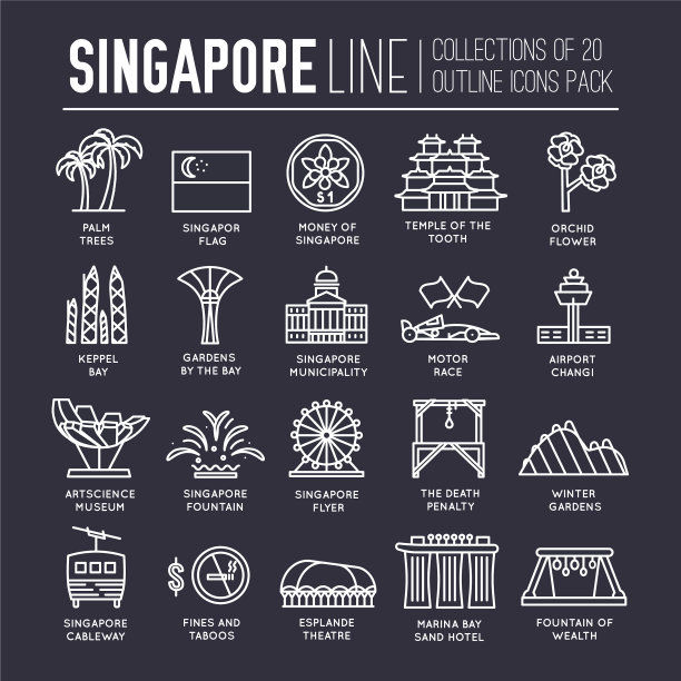 新加坡旅游度假商品指南图片下载