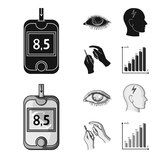 视力差，头痛，血糖测试胰岛素图片下载