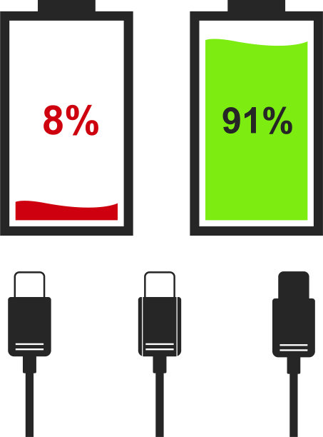 电池指示灯图标和充电器连接器图片下载
