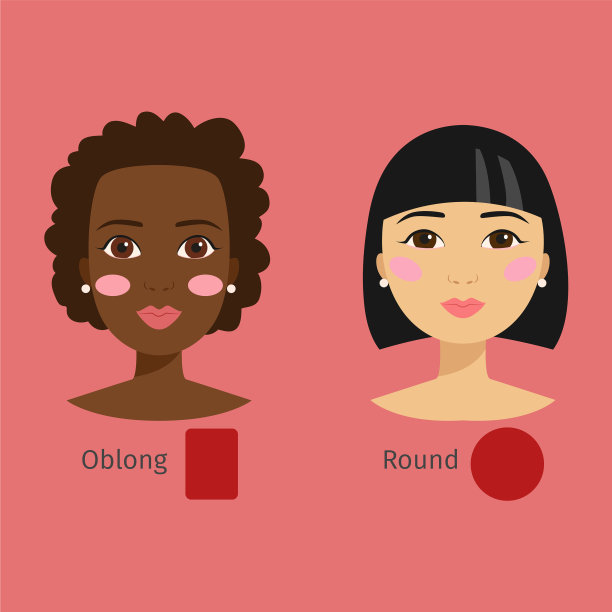 一组不同的女性脸型图片下载