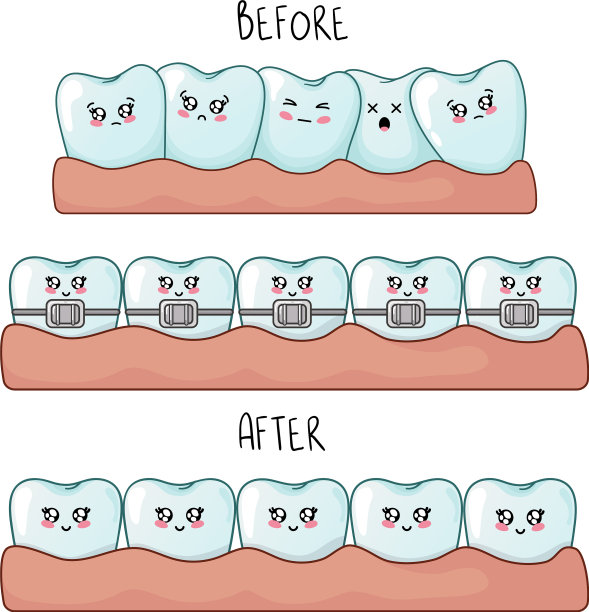 卡哇伊的牙科保健图片下载