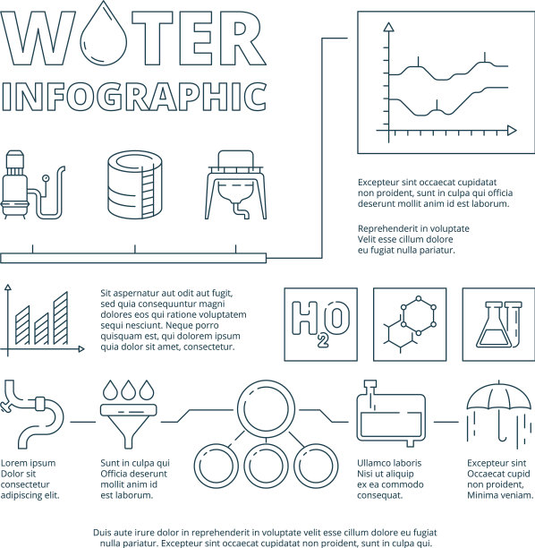 水信息图液体净化系统图片下载