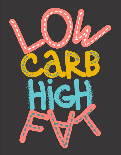 低碳水化合物高脂肪字母生酮饮食手绘图片下载
