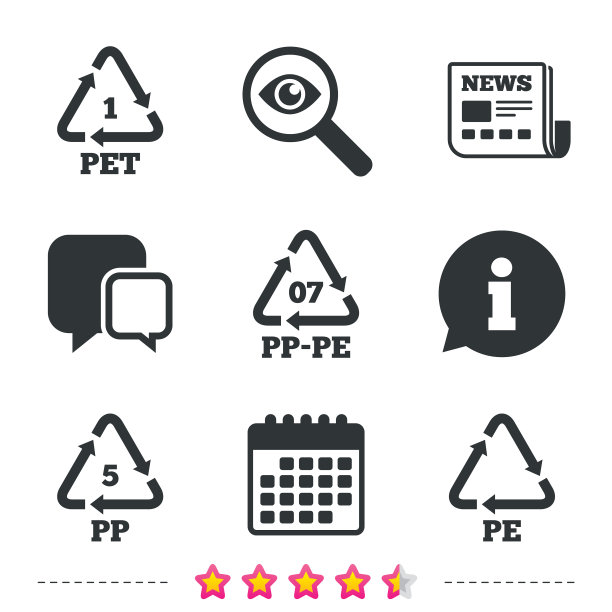 Pet pp-pe和pp聚对苯二甲酸乙二醇酯图片下载