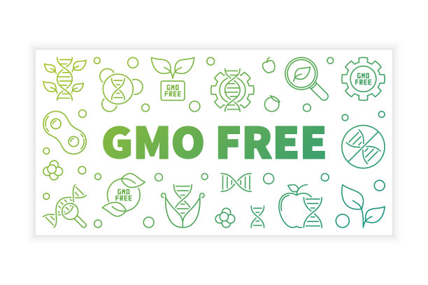 白色背景上的转基因免费大纲横幅图片下载