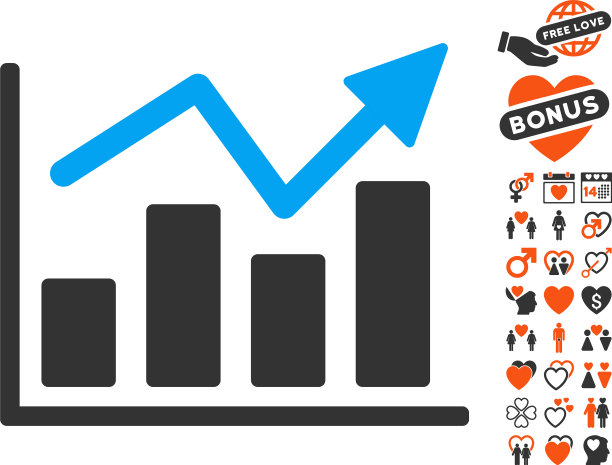 柱状图趋势图标与情人节奖金图片下载