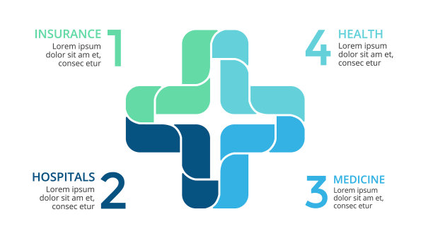 加上医疗图表信息图图片下载