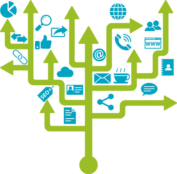 业务网络树设计图片下载