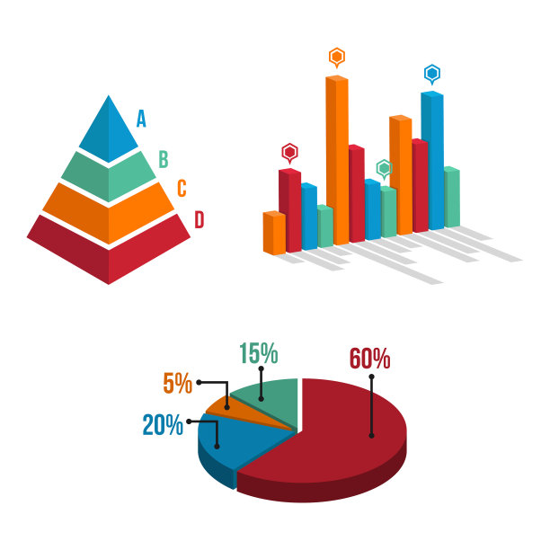 数据工具财务图表和图形图片下载