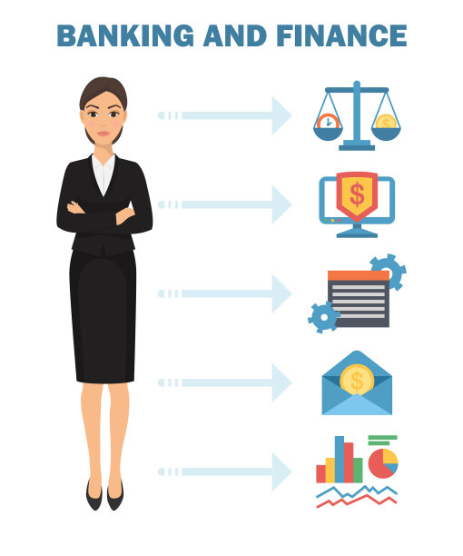 银行及金融海报图片下载