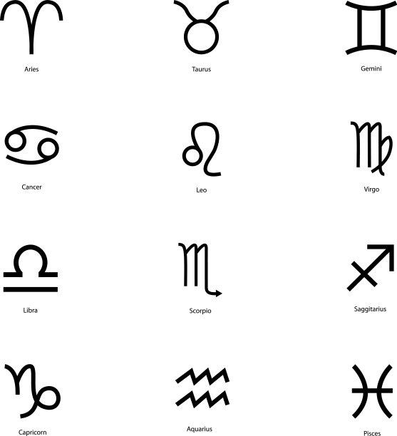 黄道十二宫图片下载