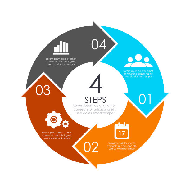 圆图表信息模板图片下载