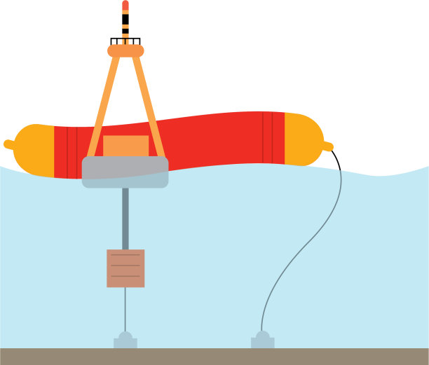 可再生能源产业图片下载